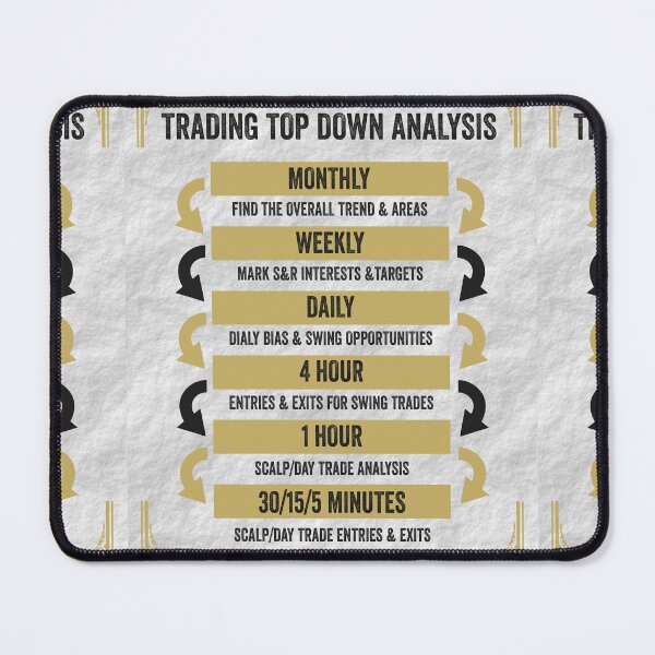 Item preview, Trading Top Down Analysis | Trading Rules for Consistently Profitable Trading designed and sold by VintagePrada.
