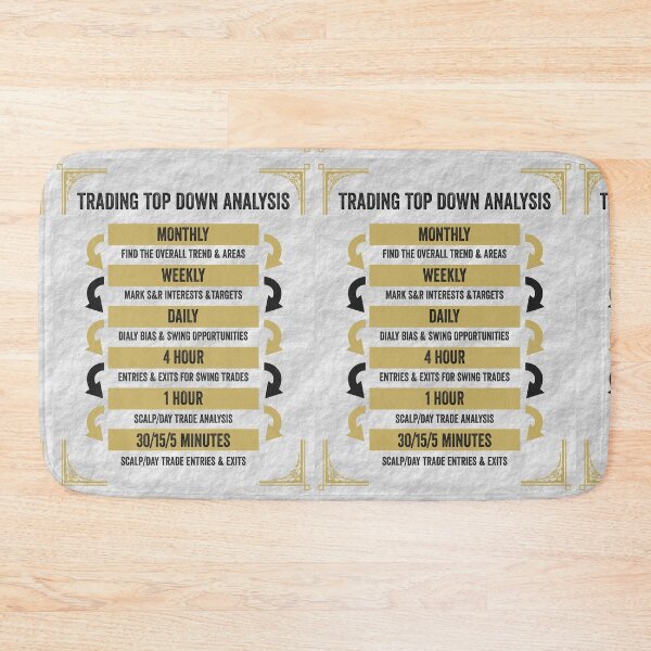 Item preview, Trading Top Down Analysis | Trading Rules for Consistently Profitable Trading designed and sold by VintagePrada.