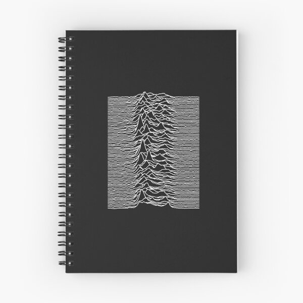 Item preview, Unknown Pleasures [J01]    designed and sold by MWENTZs.