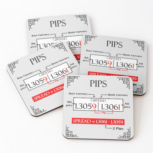 Item preview, PIPS | PIPS IN FOREX & STOCK TRADING designed and sold by VintagePrada.