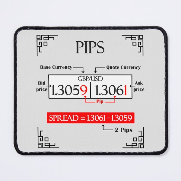 Item preview, PIPS | PIPS IN FOREX & STOCK TRADING designed and sold by VintagePrada.