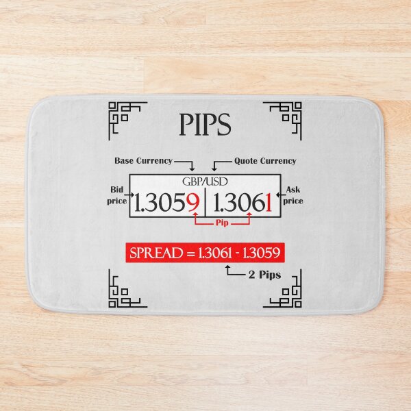 Item preview, PIPS | PIPS IN FOREX & STOCK TRADING designed and sold by VintagePrada.