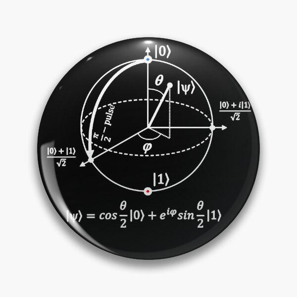 Item preview, Bloch sphere, quantum information basics designed and sold by NoetherSym.