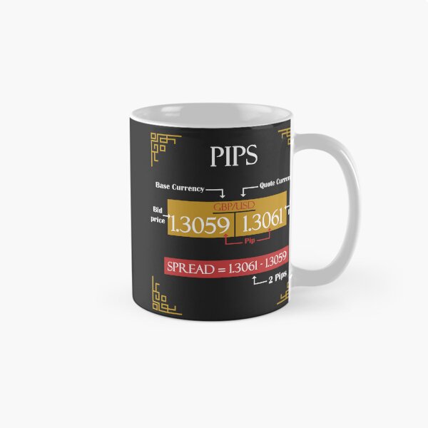 Item preview, PIPS | PIPS IN FOREX & STOCK TRADING designed and sold by VintagePrada.