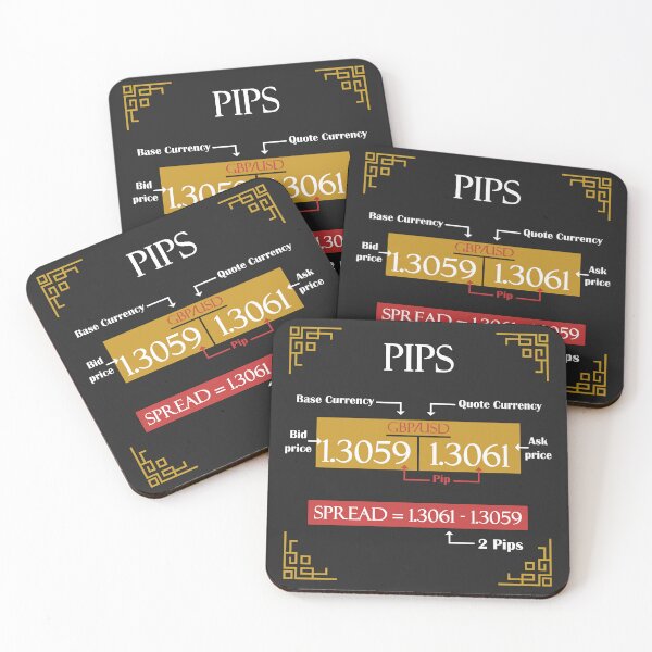 Item preview, PIPS | PIPS IN FOREX & STOCK TRADING designed and sold by VintagePrada.
