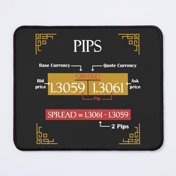 Item preview, PIPS | PIPS IN FOREX & STOCK TRADING designed and sold by VintagePrada.