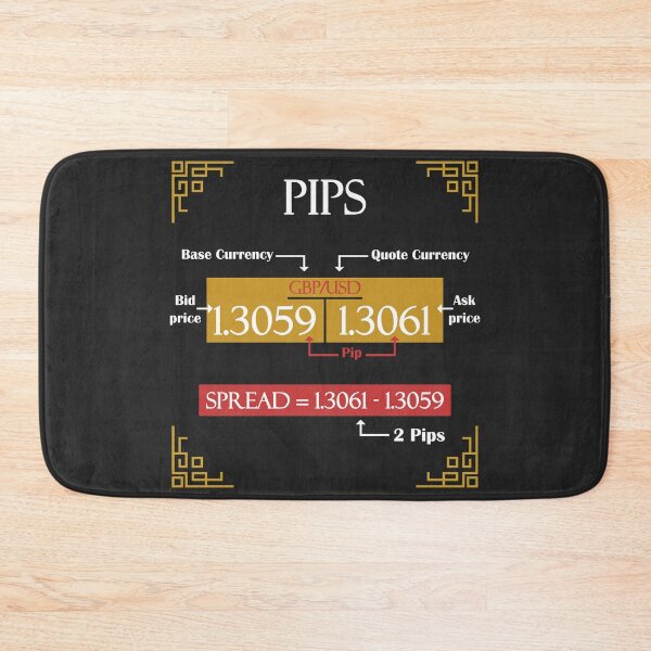 Item preview, PIPS | PIPS IN FOREX & STOCK TRADING designed and sold by VintagePrada.