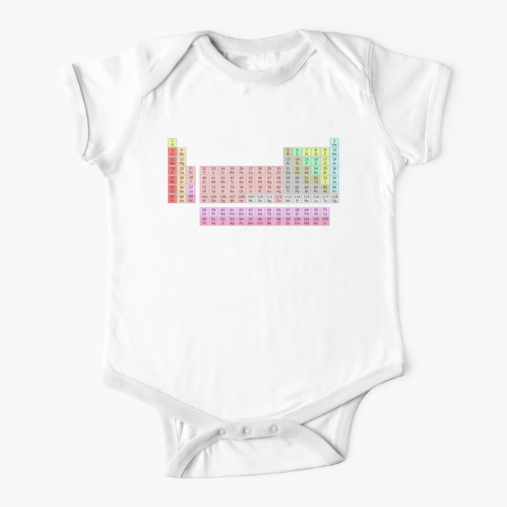 The Periodic Table Baby One Piece By The Elements Redbubble