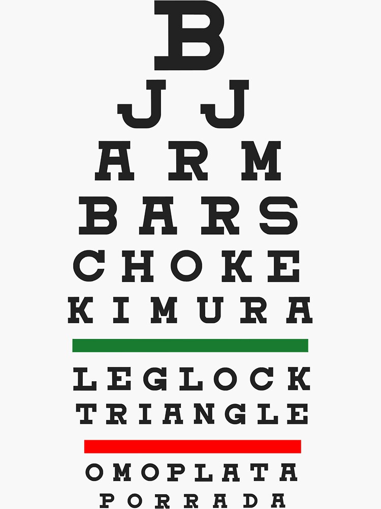 "Brazilian JiuJitsu Moves Eye Chart BJJ " Sticker for Sale by
