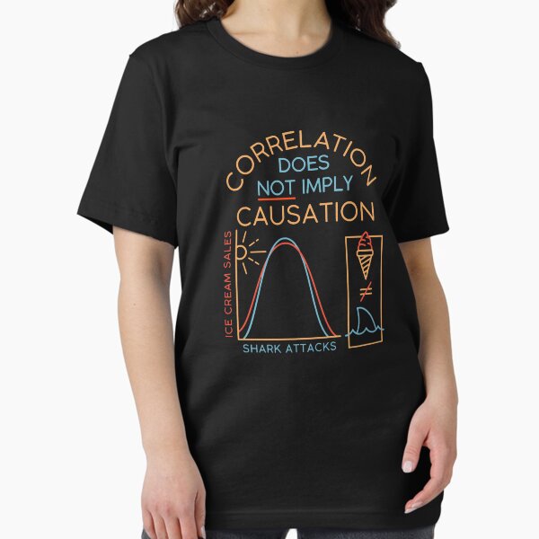 Item preview, Correlation Does Not Imply Causation designed and sold by AmapolaSerrato.
