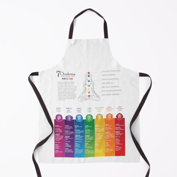 Item preview, Colorful Seven Chakra Poster Chart - 82 WBG-P designed and sold by chakraplaza.