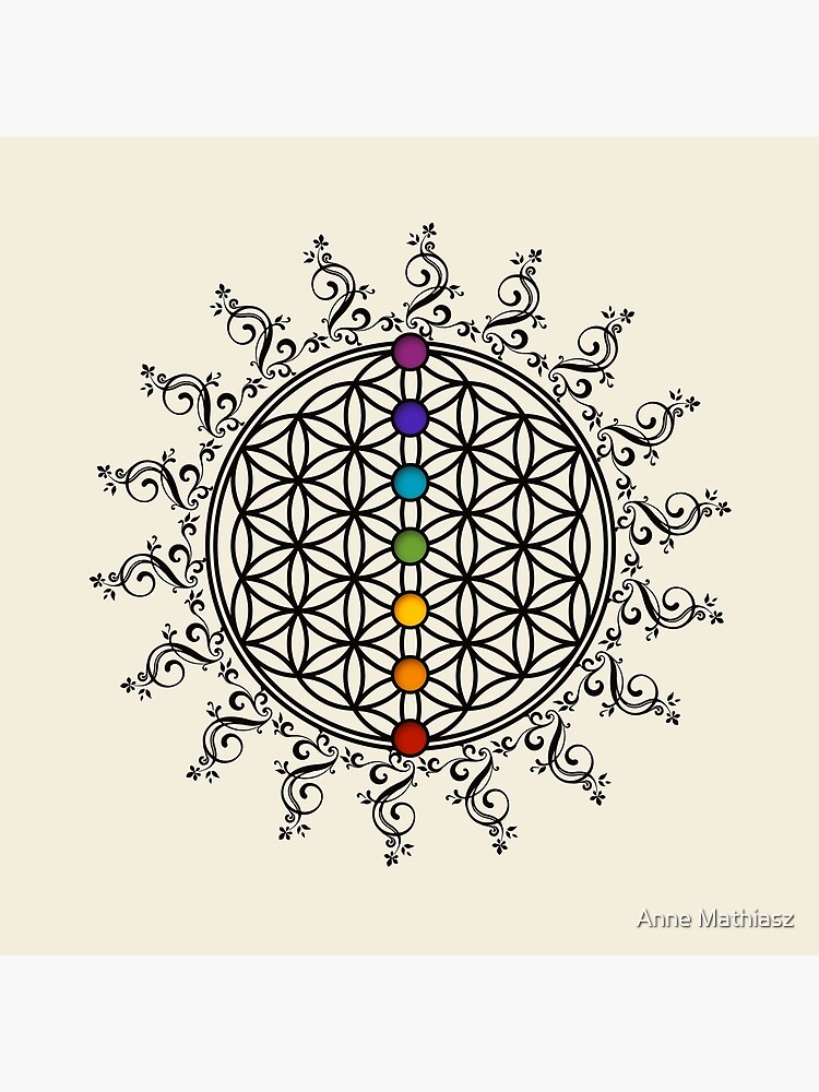 FLOWER OF LIFE, CHAKRAS, SPIRITUALITY, YOGA, ZEN,