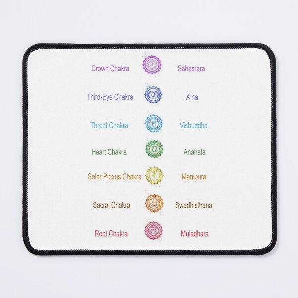 Item preview, The Seven Chakras designed and sold by Rosaliartbook.