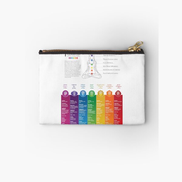 Item preview, Colorful Seven Chakra Poster Chart - 82 WBG-P designed and sold by serenaking.