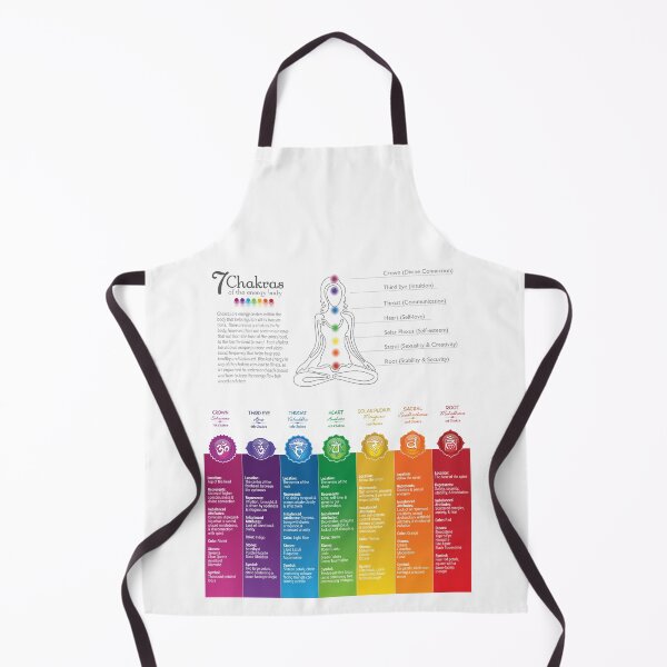 Item preview, Colorful Seven Chakra Poster Chart - 82 WBG-P designed and sold by serenaking.