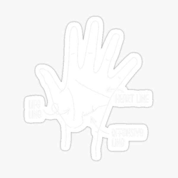 "Palm Reading Hand Astrology Hand Reading Palmistry" Sticker for Sale