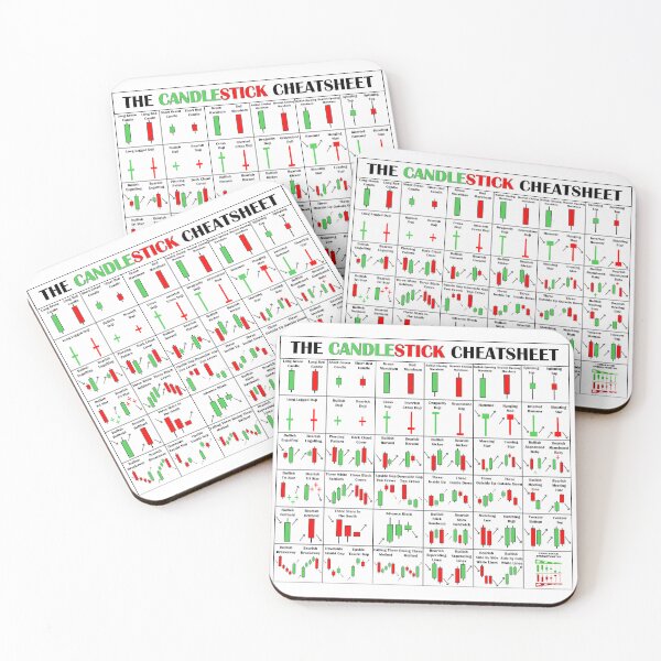 Item preview, The Candlestick Cheetsheet | The Candlestick Pattern Cheat Sheet designed and sold by VintagePrada.