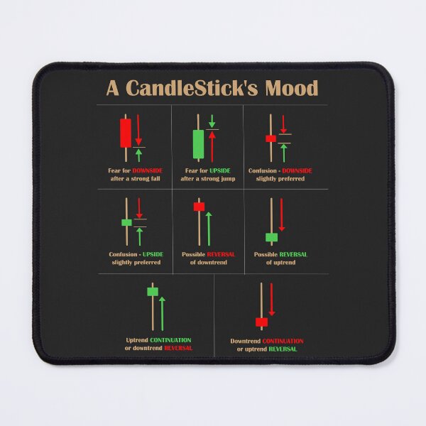 Item preview, A Candlestick's Mood designed and sold by VintagePrada.