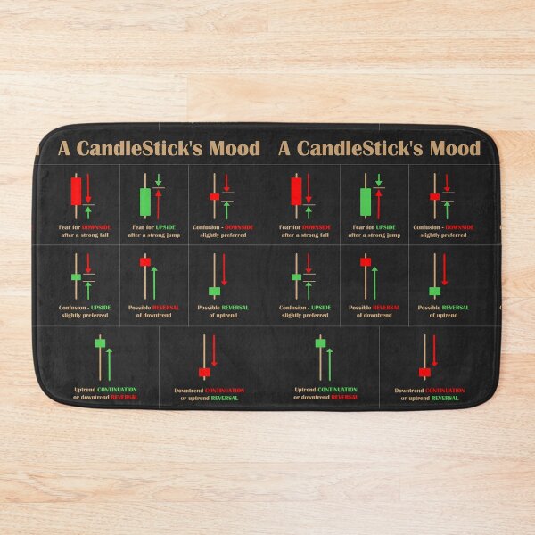 Item preview, A Candlestick's Mood designed and sold by VintagePrada.