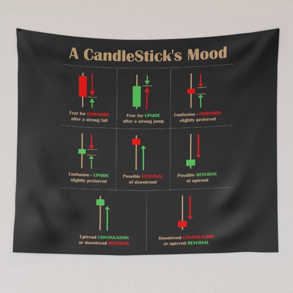 Item preview, A Candlestick's Mood designed and sold by VintagePrada.
