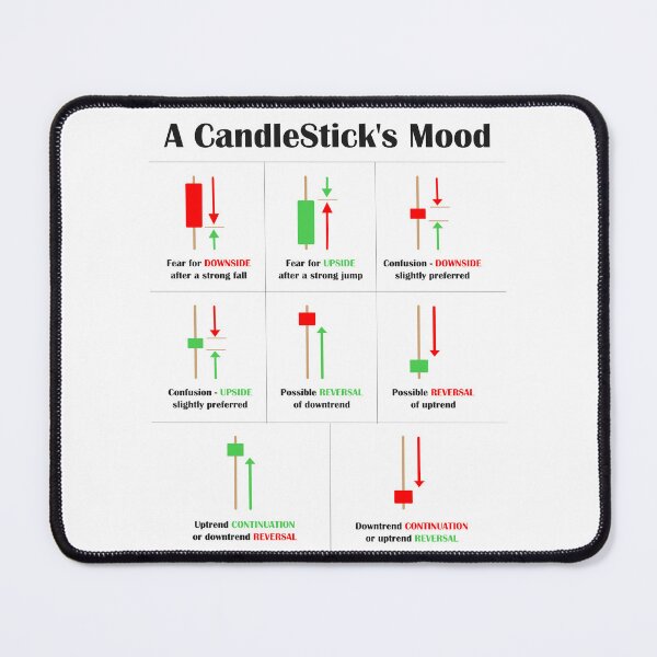 Item preview, A Candlestick's Mood designed and sold by VintagePrada.
