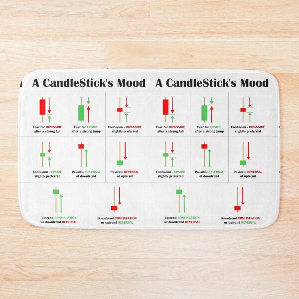 Item preview, A Candlestick's Mood designed and sold by VintagePrada.