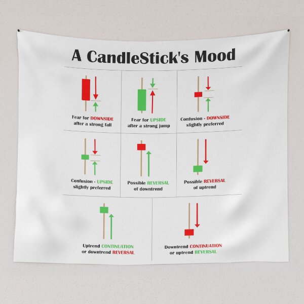 Item preview, A Candlestick's Mood designed and sold by VintagePrada.