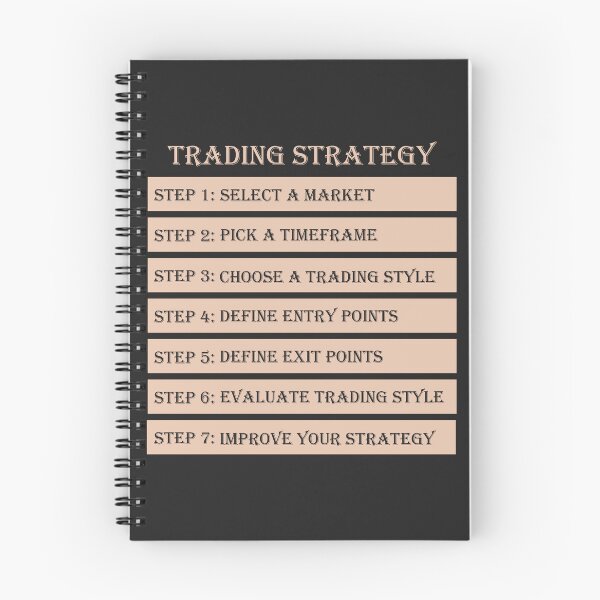 Item preview, Best Trading Strategy designed and sold by VintagePrada.