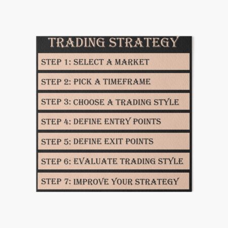 Best Trading Strategy Art Board Print