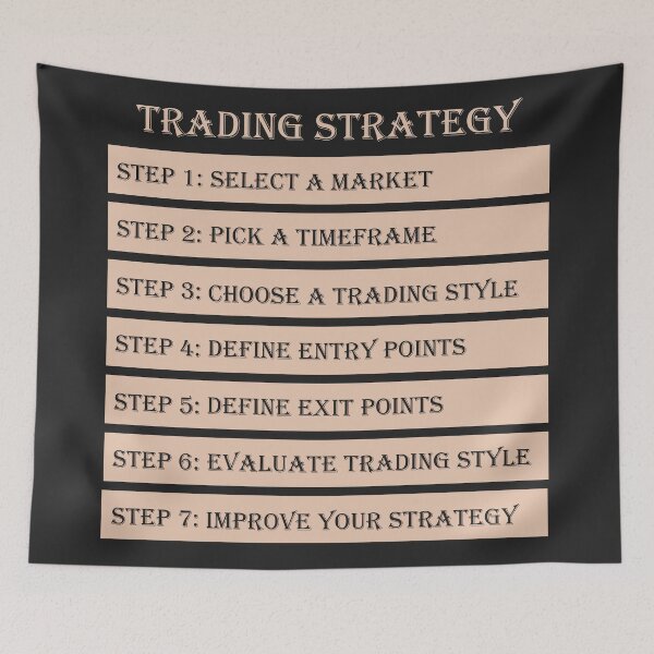 Item preview, Best Trading Strategy designed and sold by VintagePrada.