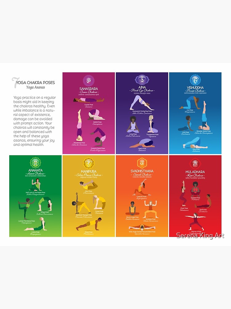 Amazon.com: Aimeryup 7 Chakras Chart Yoga Wall Art Ultimate Guide to Chakra  Meditation Prints for Spiritual Room Decor and Yoga Sequencing (16x20inch,  Unframed): Posters & Prints