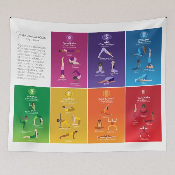Item preview, Yoga Chakra Poses Chart - 83L designed and sold by serenaking.