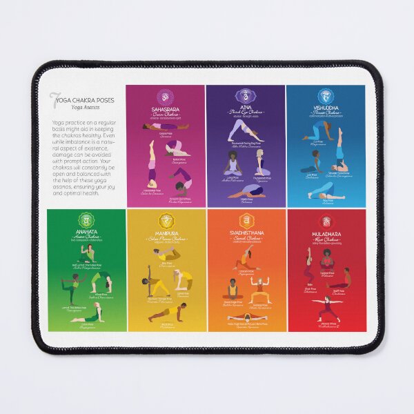 Item preview, Yoga Chakra Poses Chart - 83L designed and sold by serenaking.