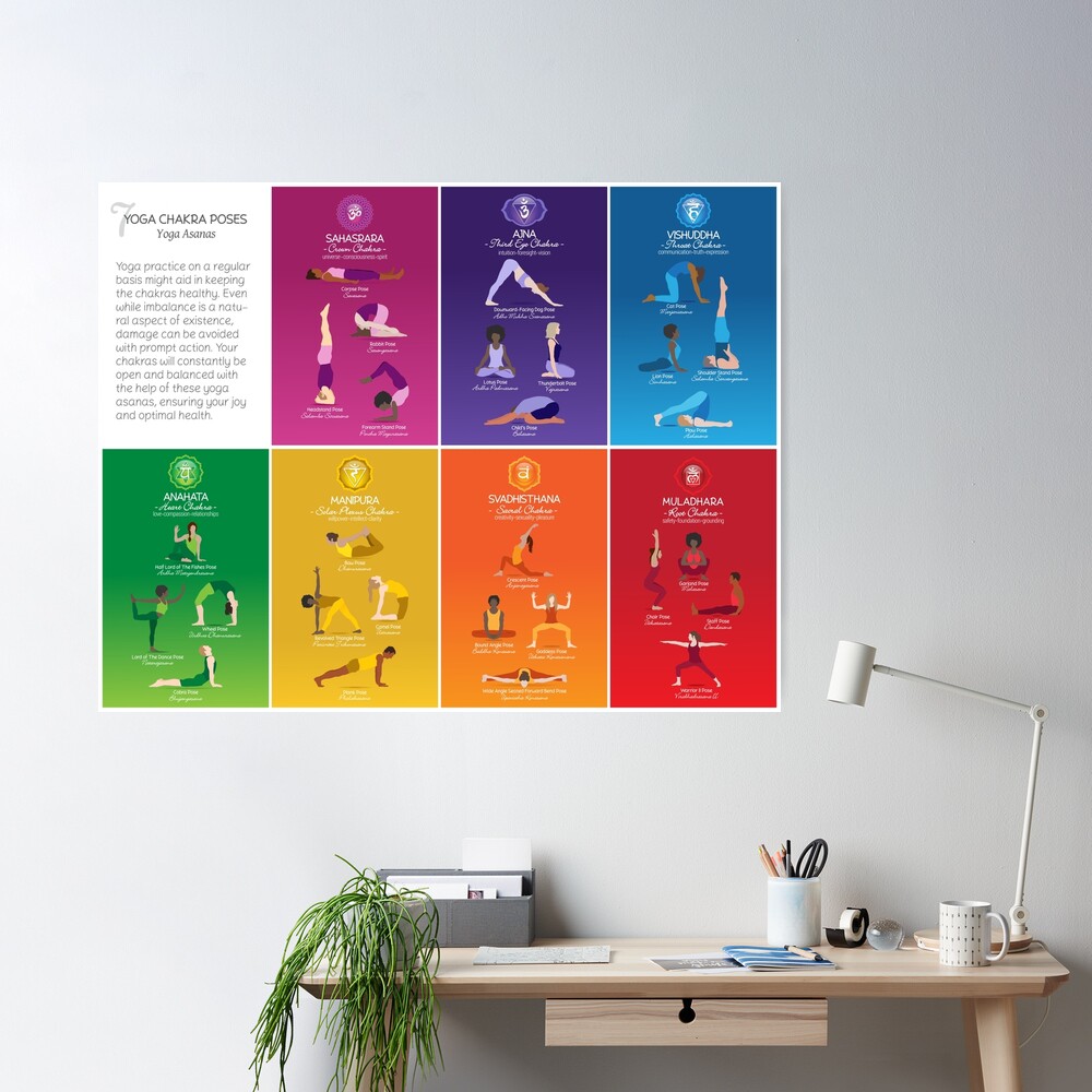 Yoga Poses Poster - Asanas - Modern Exercise & Chakra Yoga Spiritual A –  SHANULKA Home Decor