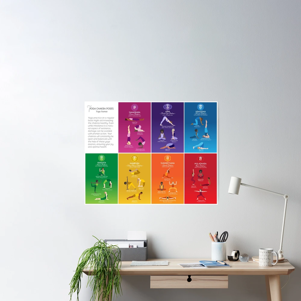 Buy Ashtanga Primary Series Practice Chart| Yoga Poses | 24x36 inch | Sequence of Asanas | Essential Yoga Chart |Cool Eclectic Colorful Wall  Decor| Infographic Art Print Online at desertcartINDIA