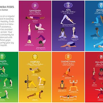 Seven chakras and yoga poses poster, chakra affirmation, mindfulness,  energy healing, chakra system, chakra balancing, yoga gift - AliExpress