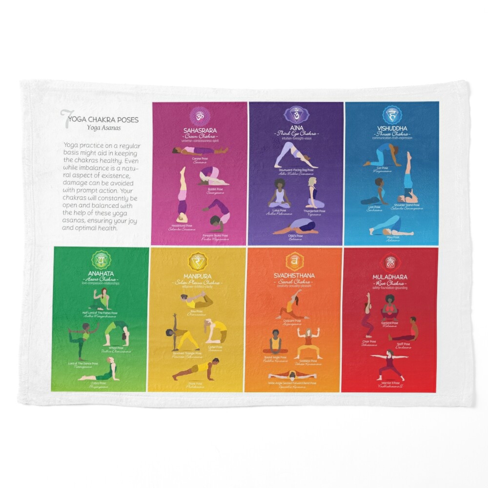 Buy Yoga Poses Poster Medium 24x18 7 Chakras Yoga Print Yoga Art Wall  Hanging Chakra Yoga Asanas Spiritual Decor Yoga Yogi Gifts Online in India  - Etsy