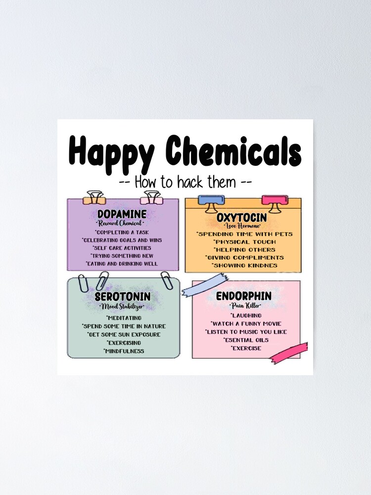 Happiness Chemicals