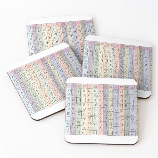 Item preview, THE BASIC KOREAN ALPHABETICAL CHART[HANGEUL] designed and sold by muriwaimall.