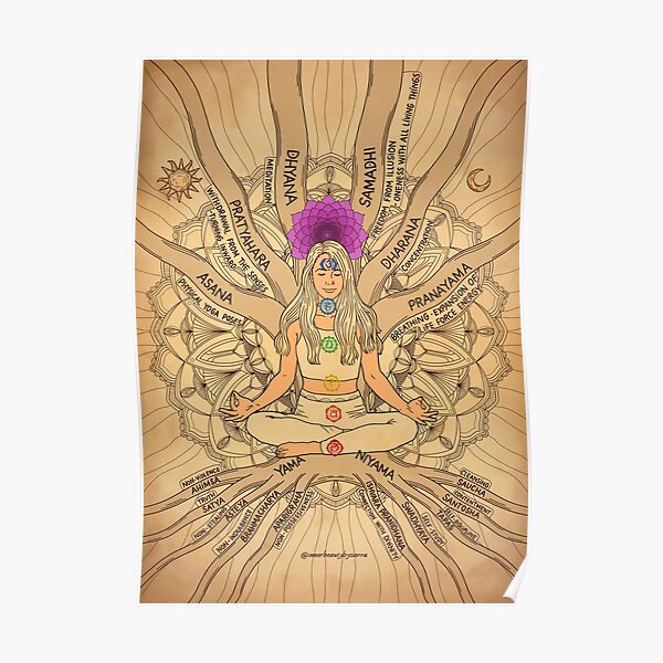 "ashtanga Yoga Artwork" Poster For Sale By Sierratruong | Redbubble