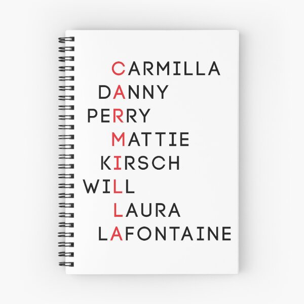 Item preview, Character Names 2 - Carmilla designed and sold by iTheressa.