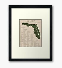 Florida Parks Framed Print