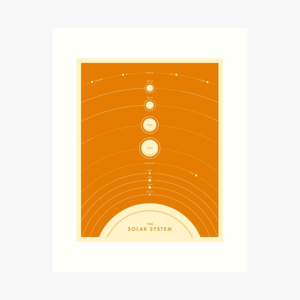 Item preview, THE SOLAR SYSTEM designed and sold by JazzberryBlue.