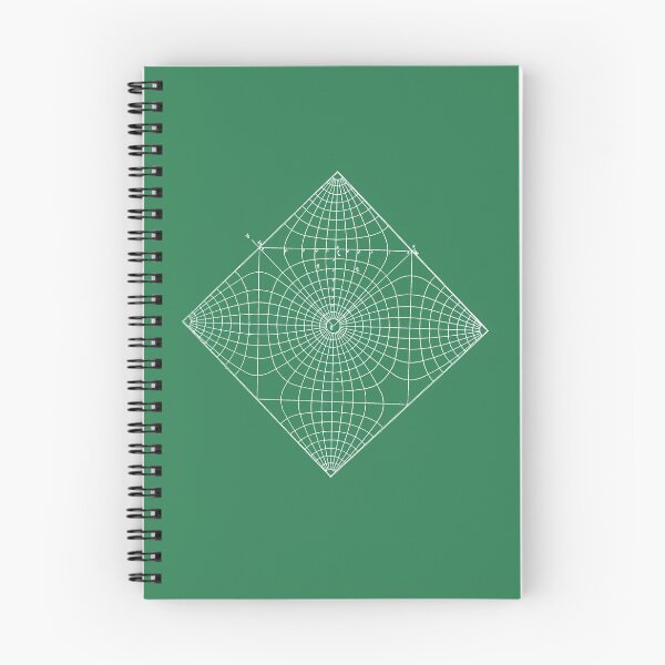 Item preview, Music Of The Spheres designed and sold by Rob Price.