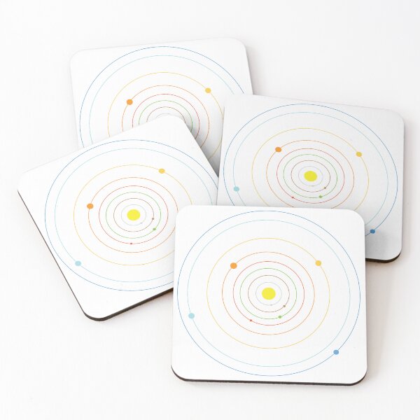 Item preview, Solar System designed and sold by lbosticdesigns.