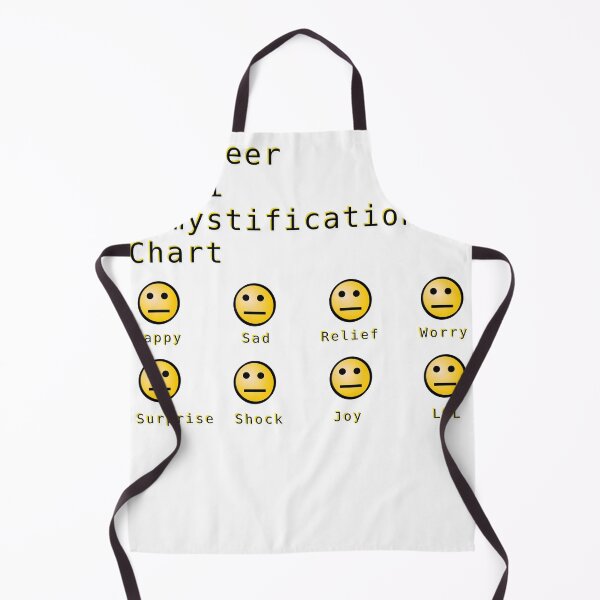 Item preview, Engineer Emoji Demystification Chart designed and sold by Sarcasmagic.