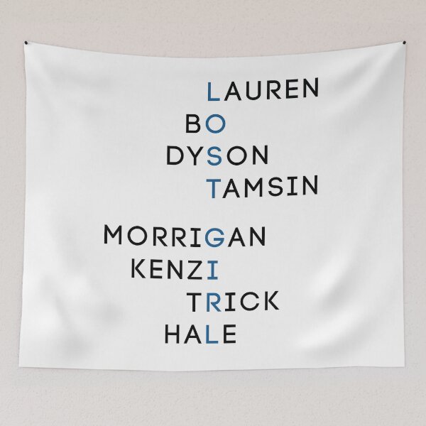 Item preview, Character Names - Lost Girl designed and sold by iTheressa.