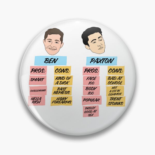 Item preview, Ben VS Paxton designed and sold by MatteoDangMinh.