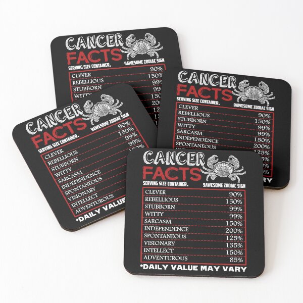 Item preview, Cancer - Cancer Facts designed and sold by UnknownArtistt.