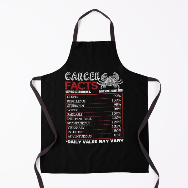 Item preview, Cancer - Cancer Facts designed and sold by UnknownArtistt.